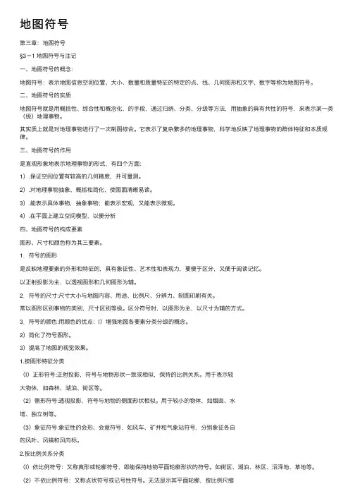 地图符号——精选推荐