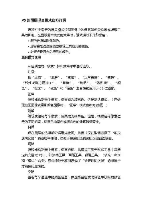 PS的图层混合模式官方详解