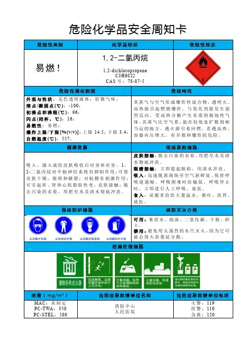 1,2-二氯丙烷-危险化学品安全周知卡
