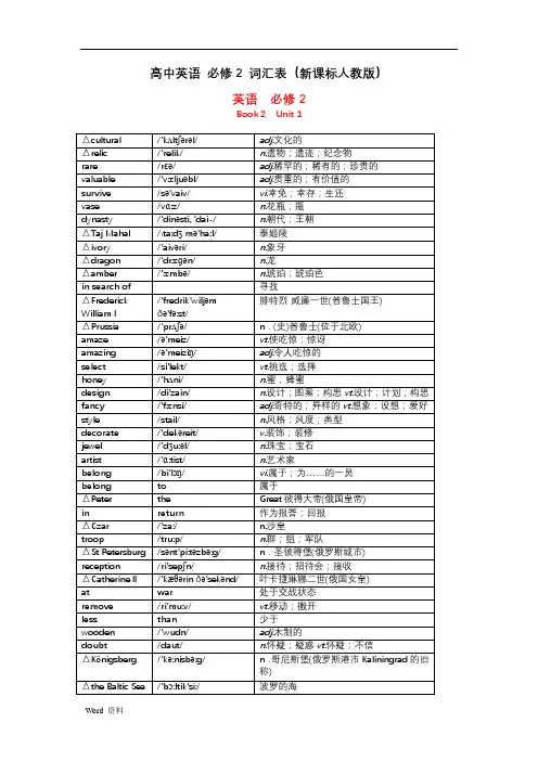 人教版高中英语_必修2_词汇表(带音标打印默写版)