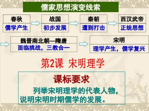 北师大版历史必修三第2课 宋明理学(共18张PPT)