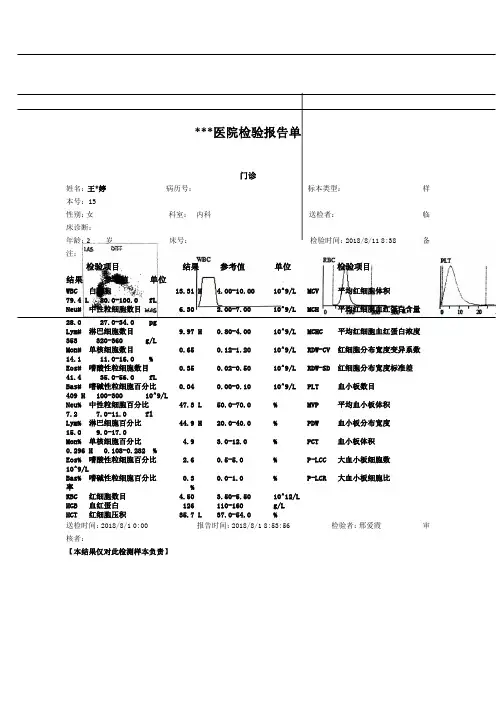 医院检验报告单模板