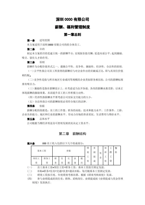 深圳0000有限公司薪酬福利管理制度
