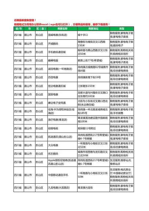 2020新版四川省眉山市彭山区数码商城工商企业公司商家名录名单黄页联系方式大全27家