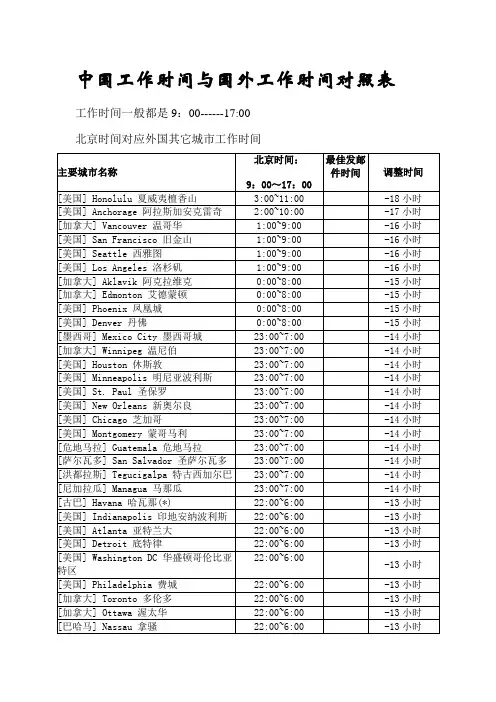 中国工作时间与世界各国工作时间对照