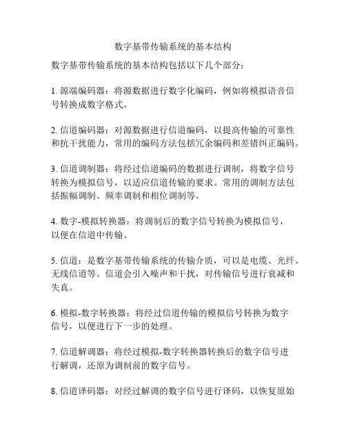 数字基带传输系统的基本结构