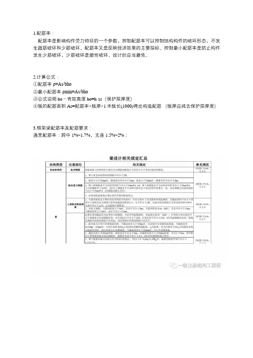 混凝土各构件的配筋率及构造要求