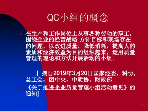 QC小组基础教材新版141张课件