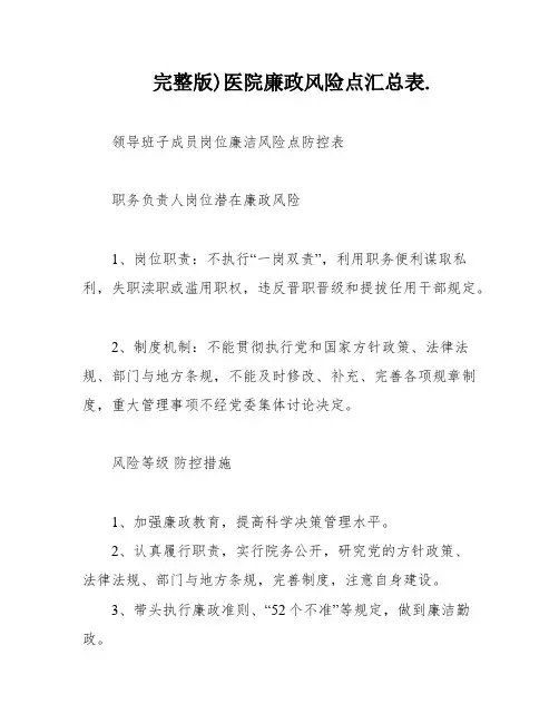 完整版)医院廉政风险点汇总表