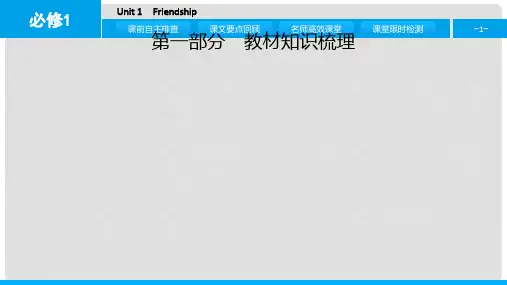 高考英语一轮总复习 第一部分 教材知识梳理 Unit 1 Fr