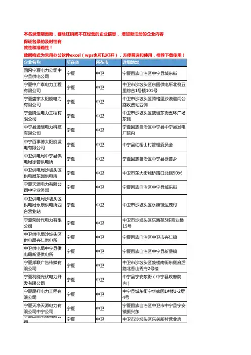 2020新版宁夏中卫电力企业公司名录名单黄页联系方式大全56家