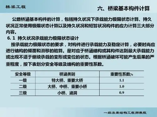桥梁6-构件计算