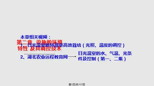 设施环境的特点及调控PPT课件