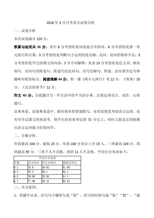 六年级语文月考试卷分析 2
