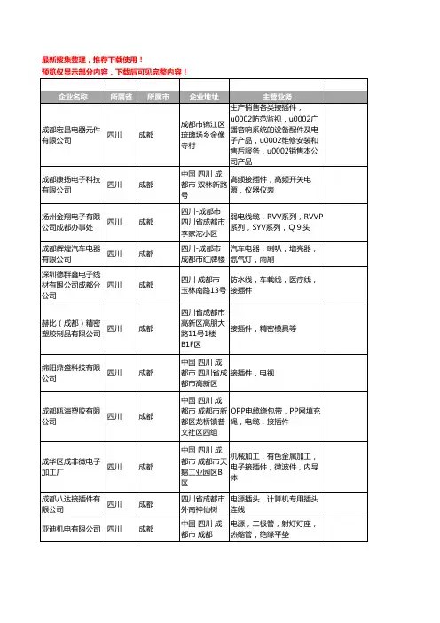 新版四川省成都接插件工商企业公司商家名录名单联系方式大全98家