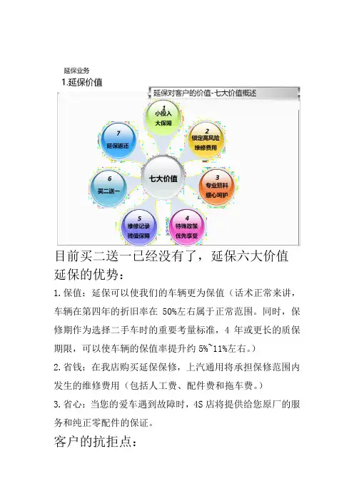 延保及保险话术