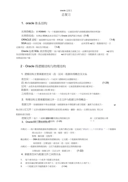 oracle总复习