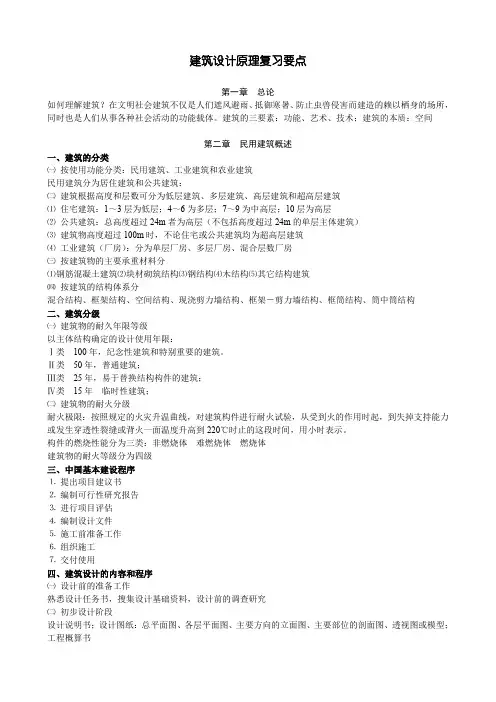 建筑设计原理复习要点