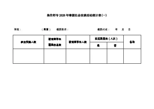 焦作师专某年寒假社会实践活动统计表(一).doc