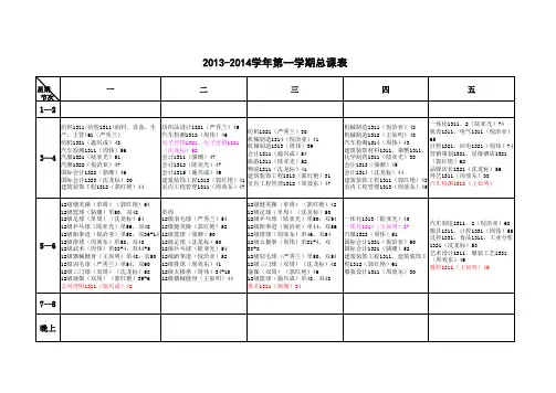 2013-2014学年第一学期体育总课表