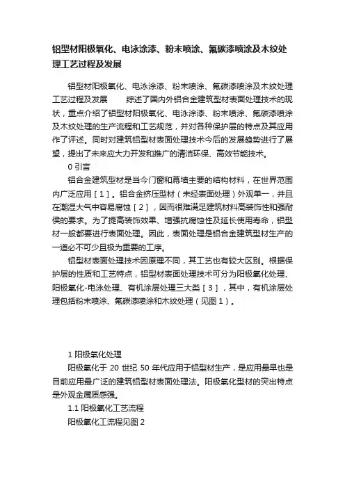 铝型材阳极氧化、电泳涂漆、粉末喷涂、氟碳漆喷涂及木纹处理工艺过程及发展