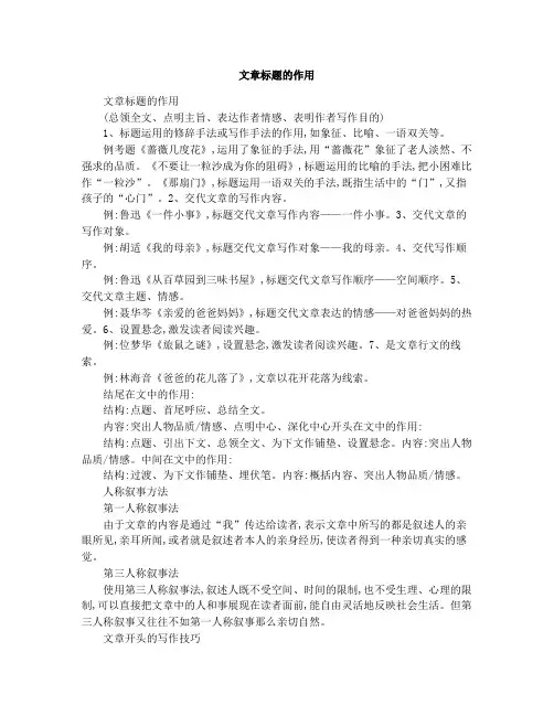 文章标题的作用