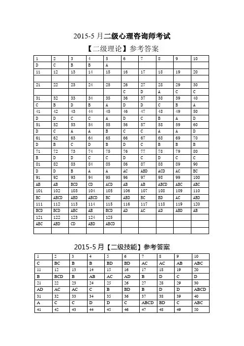 2015-5月二级心理咨询师考试答案