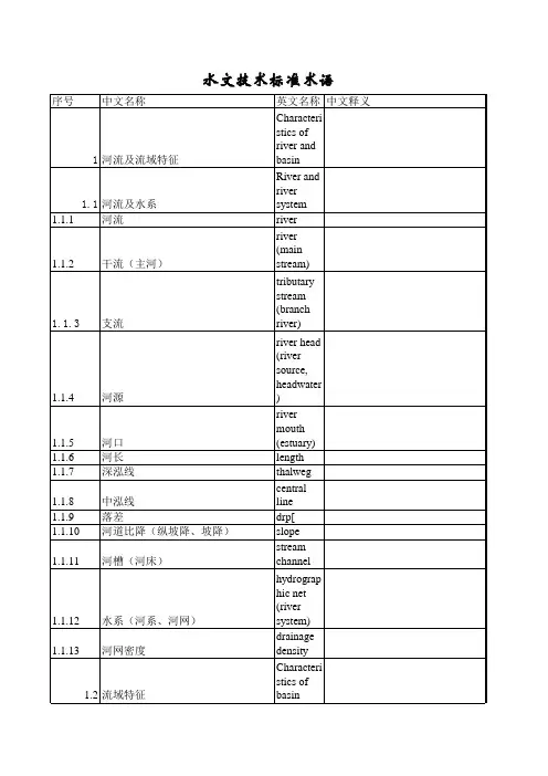 水文水资源标准术语英文版