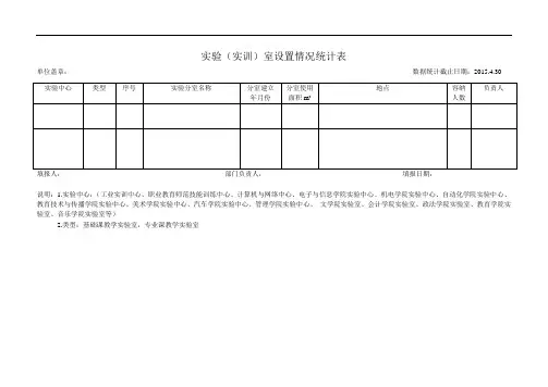 负责人实验实训室设置情况统计表