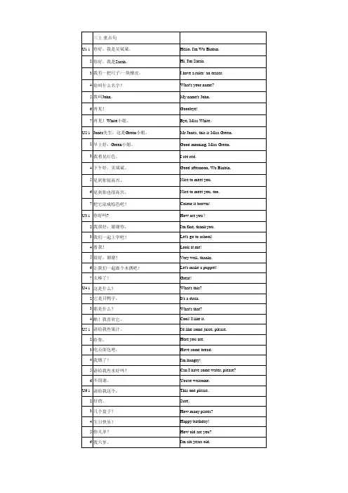 2024人教PEP三年级新版和旧版课文译文 超级完整版