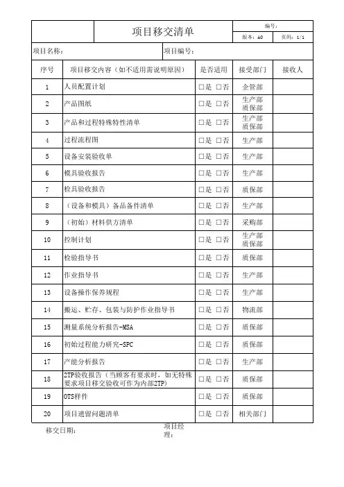 项目移交清单