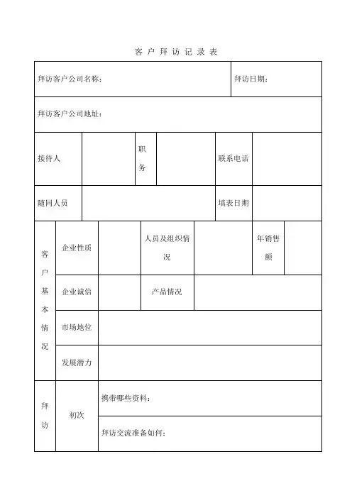 客户拜访记录表