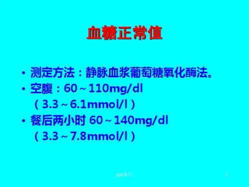 低血糖症ppt课件