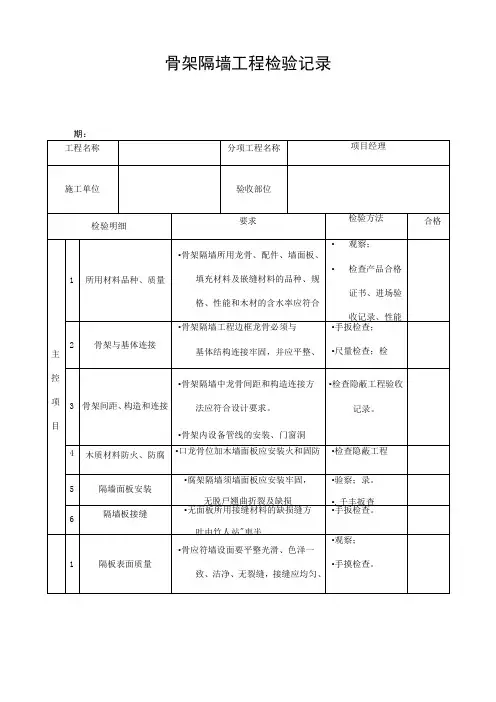室内装修质量验收表