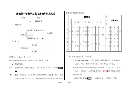 苏教版小学数学总复习基础知识点汇总
