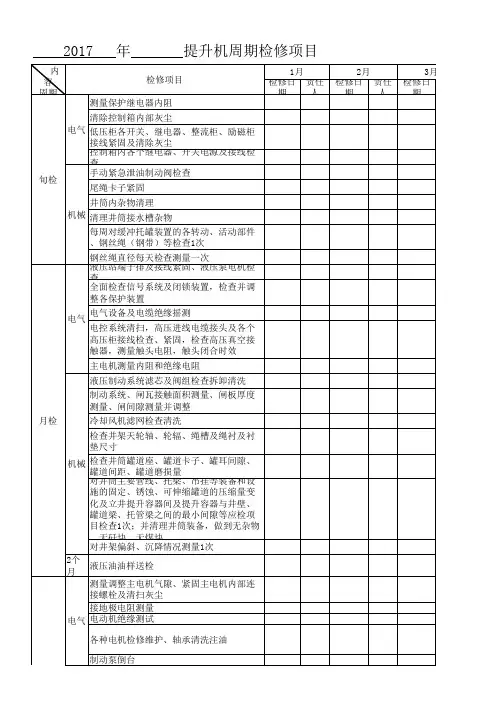 主提升系统检修周期表