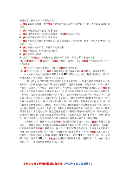 箫笛制作（吹口）