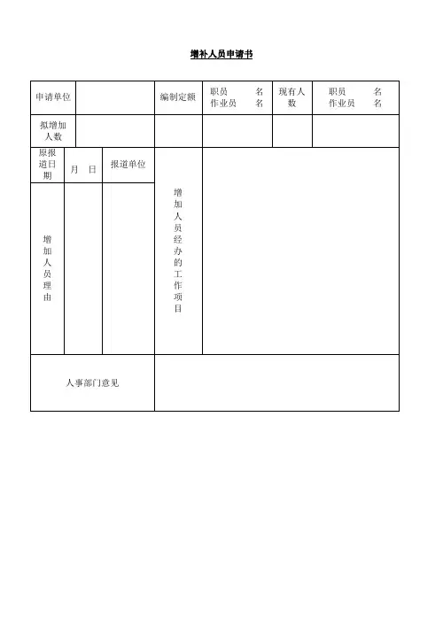 招聘表单(范本4个)