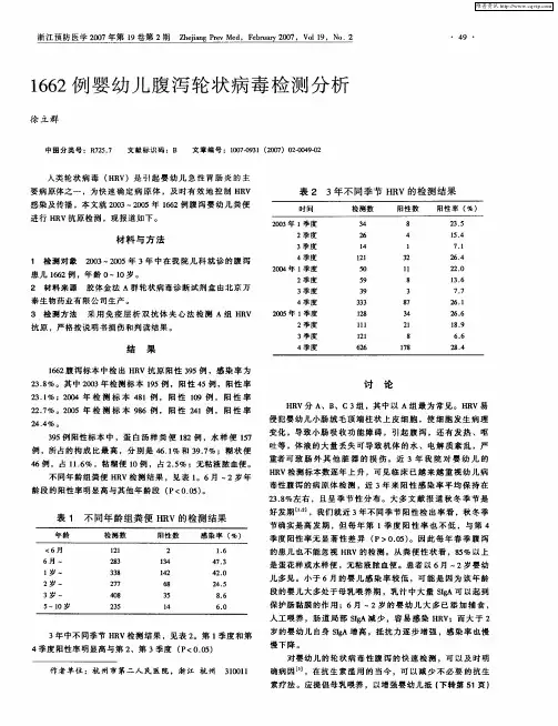 1662例婴幼儿腹泻轮状病毒检测分析