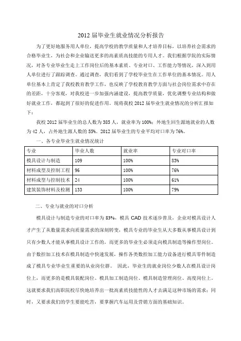 2012届毕业生就业情况分析报告