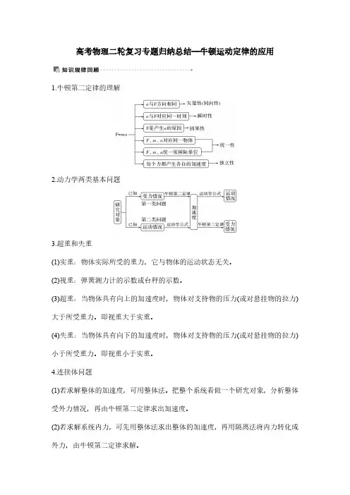 高考物理二轮复习专题归纳总结—牛顿运动定律的应用