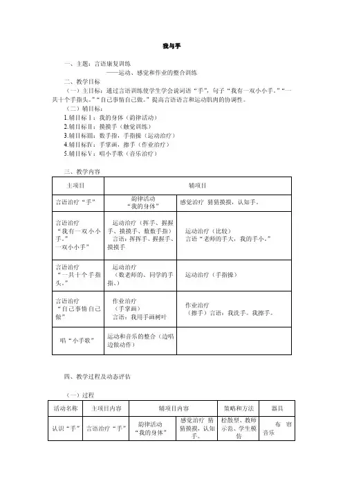 主题：言语康复训练