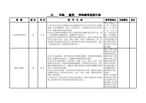 苏教版六年级《数学》下册《教学进度计划》