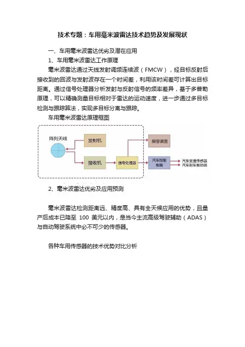 技术专题：车用毫米波雷达技术趋势及发展现状