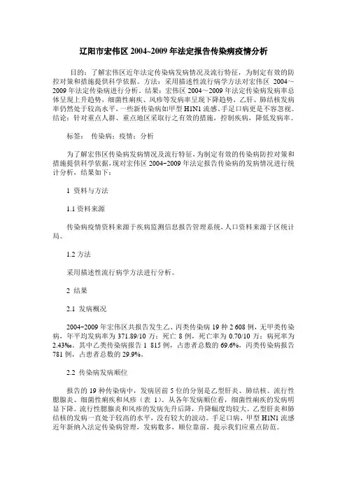 辽阳市宏伟区2004~2009年法定报告传染病疫情分析