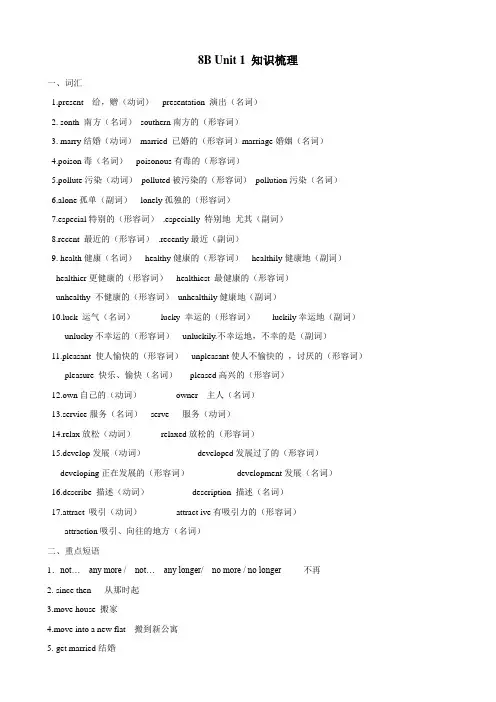 英语：Unit 1知识梳理(译林牛津八年级下)
