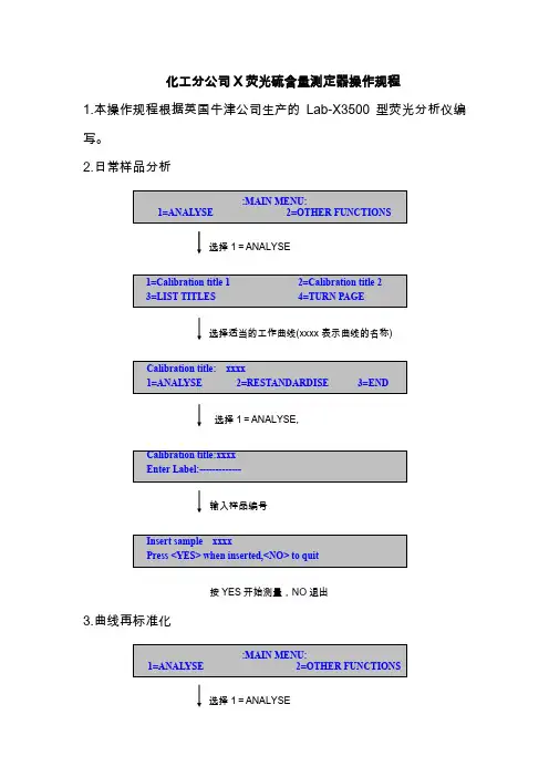 化工分公司X荧光硫含量测定器操作规程