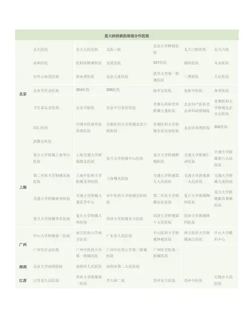 全国352家三甲医院名单