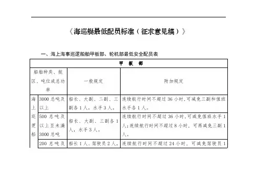 《海巡艇最低安全配员标准(征求意见稿)》111