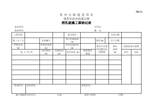 桥梁工程现场施工原始记录(全套资料表格)